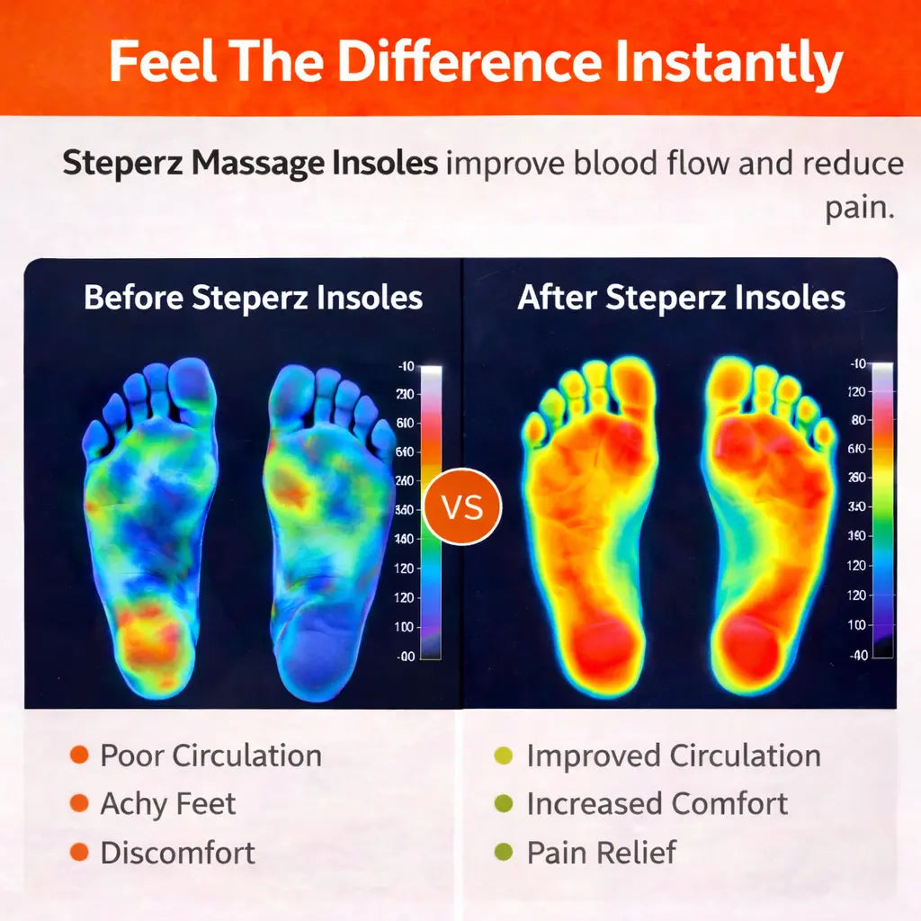 Steperz Massage Insoles Steperz